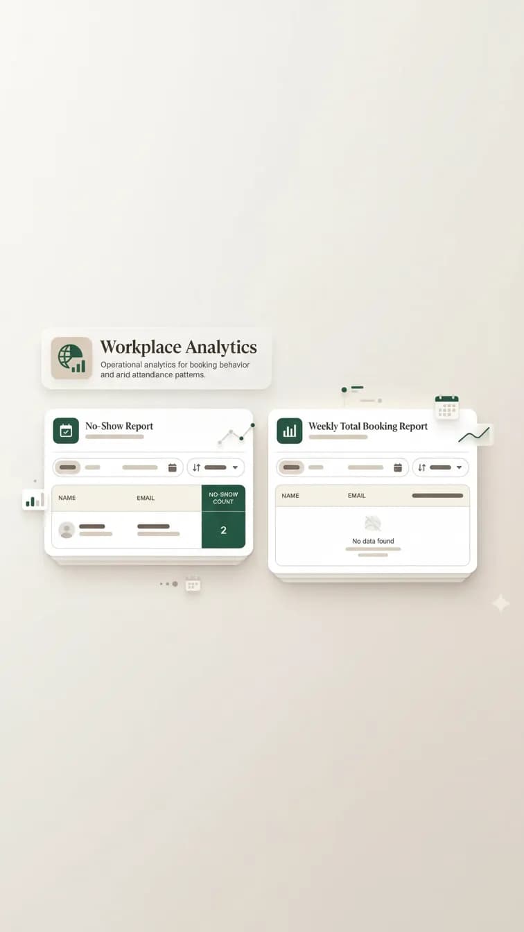 Desk No-show Automation product walkthrough