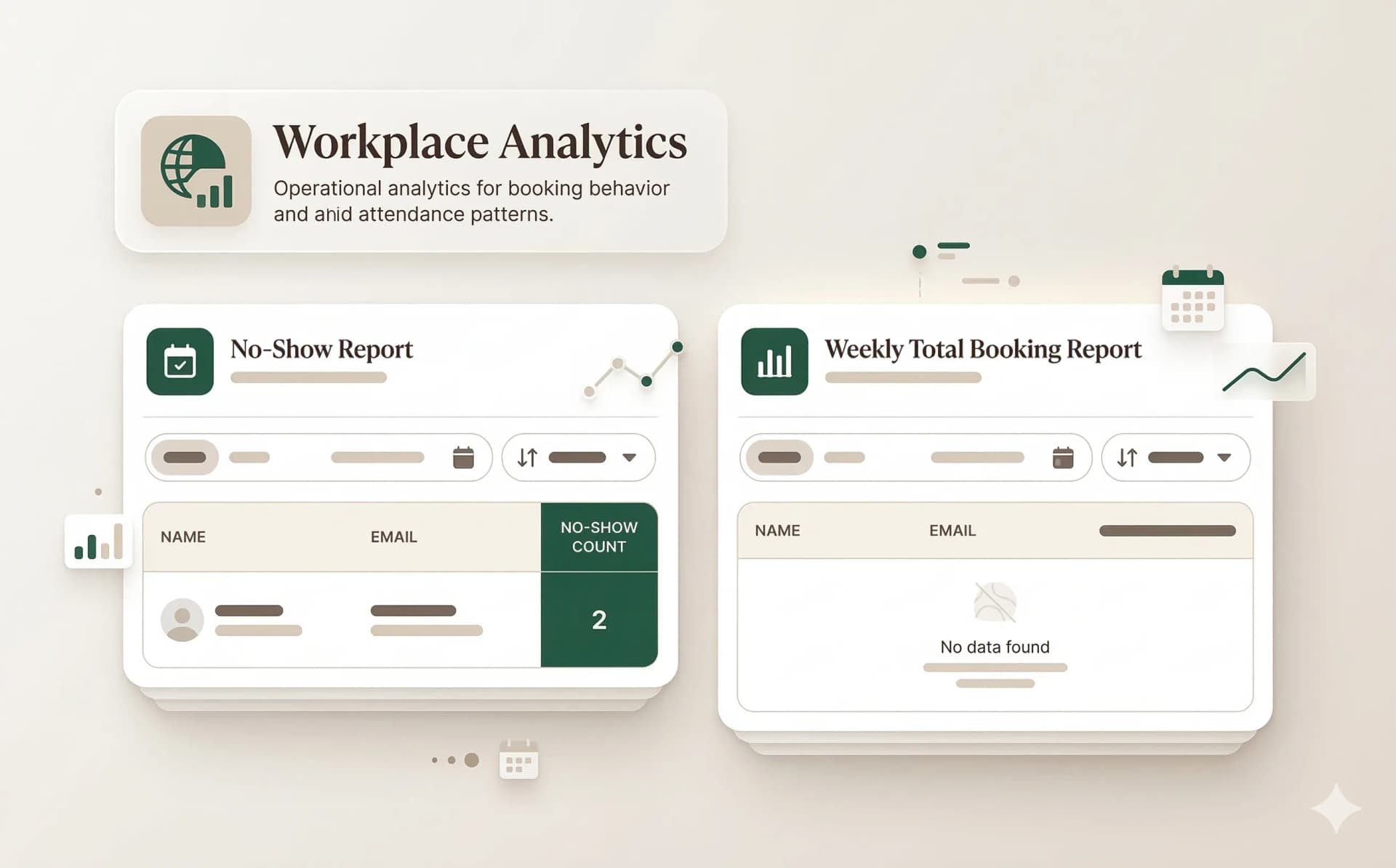 No-show automation workflow